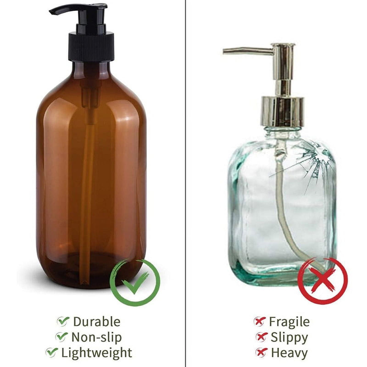 Refillable Soap Dispenser Set, Two 17 oz Pump Bottles with Spare Pumps - Image 3